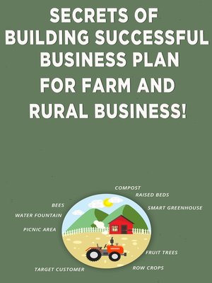 cover image of Secrets of Building Successful Business Plan for Farm and Rural Business